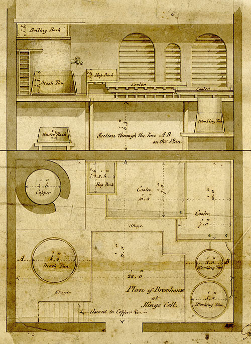 Plan of the brewhouse of King's College by Richard Woods (undated) Plan of the brewhouse of King's College by Richard Woods (undated)