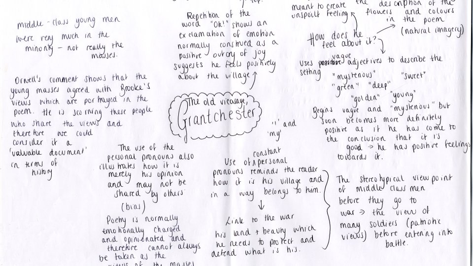 grantchestergroup2