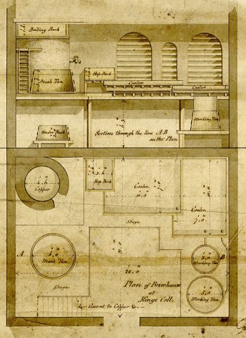Plan of the brewhouse of King's College by Richard Woods (undated) Plan of the brewhouse of King's College by Richard Woods (undated)
