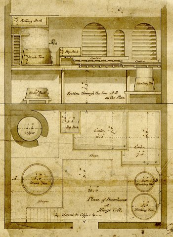 Plan of the brewhouse of King's College by Richard Woods (undated)